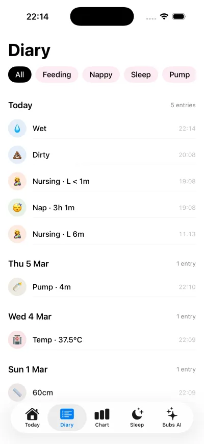 Diary screen — chronological log of all tracked events